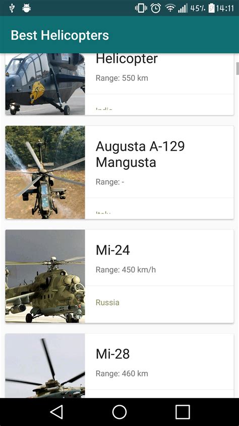 Android Helicopters Image