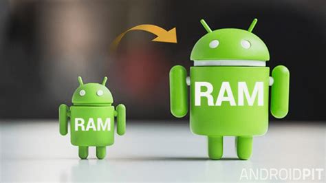 RAM Minimal 1 GB 