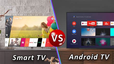 Android TV vs Smart TV: The Fundamentals
