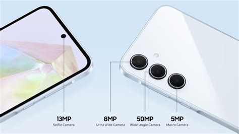 Android With 0 5 Camera