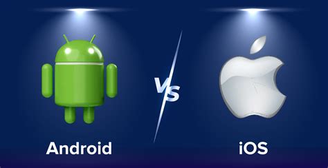 Android and iOS Compatibility
