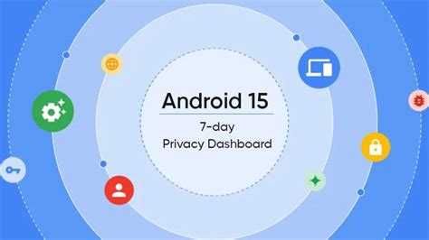 Android privacy report
