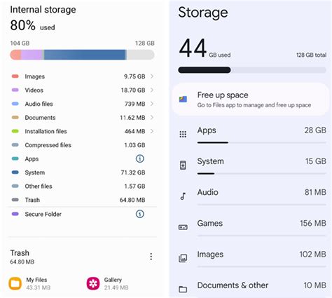 Android storage space