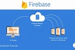 Android-App Firebase