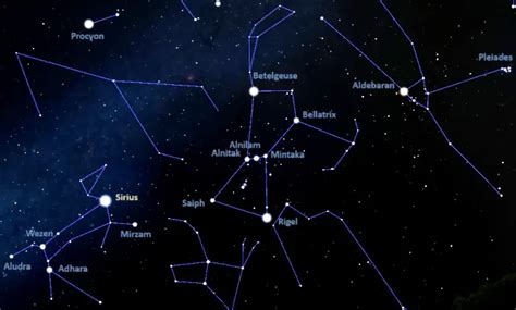 Andromeda Constellation Facts, Myth, Stars, Deep Sky Objects