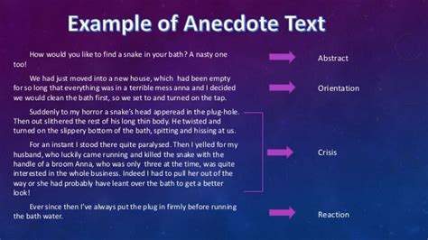 Anecdote Text
