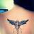 Angel Tattoos On Back