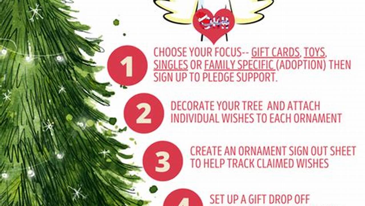 Angel Tree Program 2024 Registration