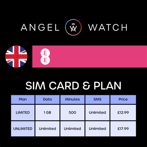 Angel Watch Sim Card
