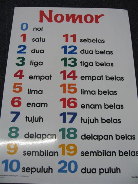 Understanding Two-Digit Numbers in Indonesia: Convert Them to Juta
