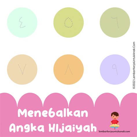 Angka Hijaiyah Barat