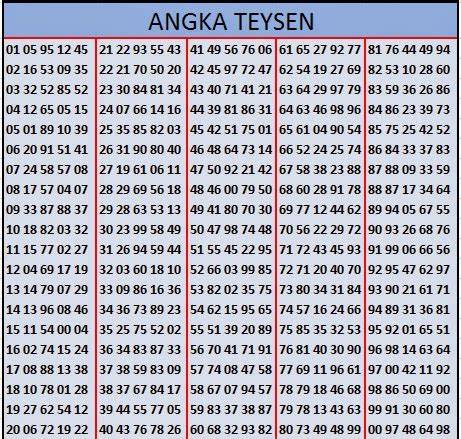 Angka Main 2D