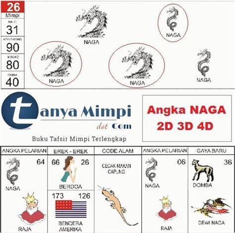 Angka Naga