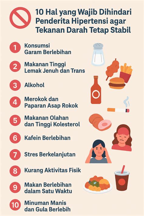 Angka Yang Perlu Dihindari