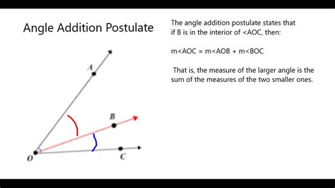 Learn the Angle Addition Postulate Definition for Accurate Geometry!