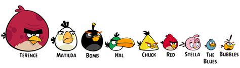 Angry Bird Colors