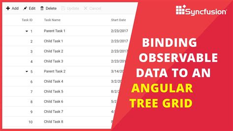 Angular Bind Observable