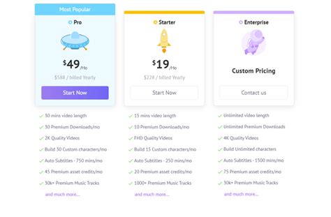 Animaker: Pricing &amp; plans