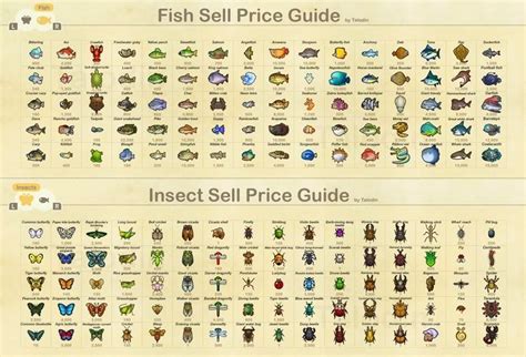 Animal Crossing Full Catalog