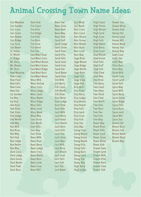 Discover the Best Animal Crossing Town Names on Reddit - Tips, Ideas and Inspiration for Your Virtual Village