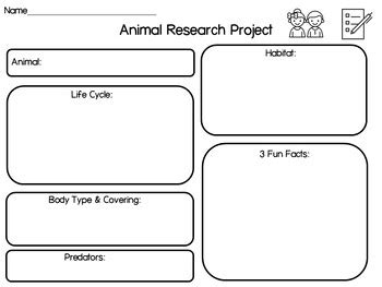 Animal Research Project Template For First Grade