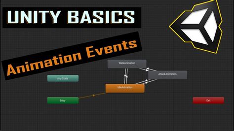 Unleashing Creativity: Explore the Best Animation Events in Unity to Elevate Your Skills
