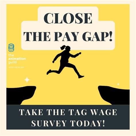 Discover the Latest Animation Guild Wage Survey Results and Insights