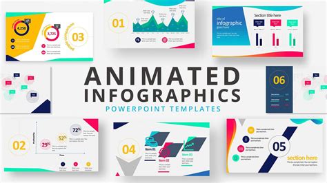 Creating Dynamic Presentations: How to Use Animation in PowerPoint 2010