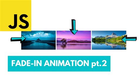 Animation Javascript Fadein