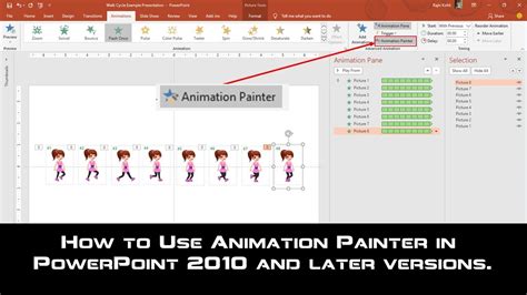 Unleash Your Creativity with Animation Painter in Powerpoint - A Comprehensive Guide.