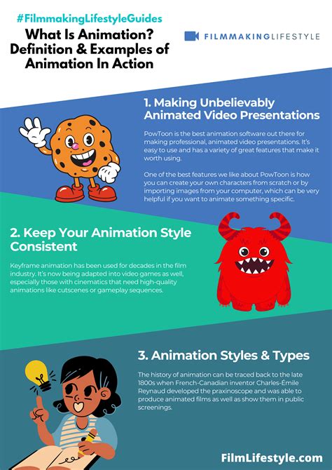 Animation Theater Definition