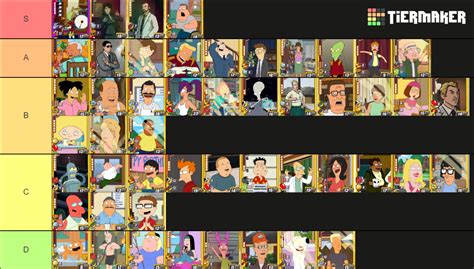 Get Hooked on Animation Throwdown: Find the Complete BGE List Here!