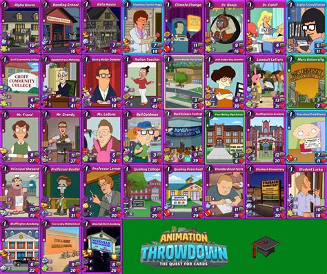 The Ultimate Animation Throwdown Combos Chart for Epic Game Wins