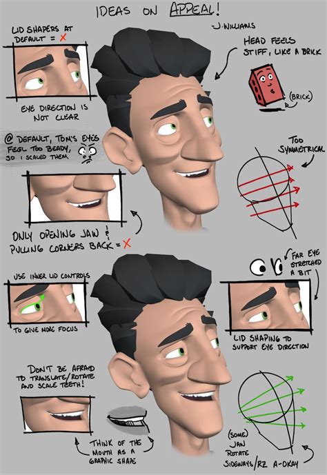 Unleash Your Creativity with Animation Tutorial Tumblr: A Comprehensive Guide