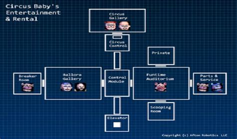 Fnaf 2 Map by AgusZafiro800 on DeviantArt