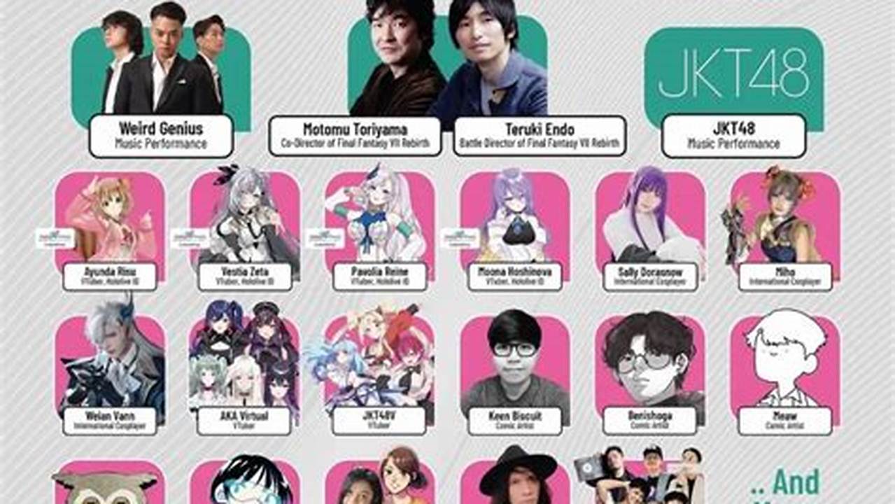 Anime Con 2024