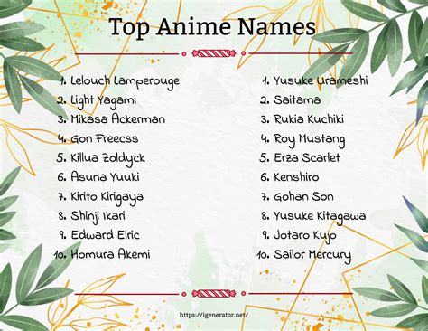 Anime Character Name Generator Female