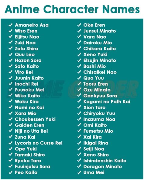 Anime Characters Full Names