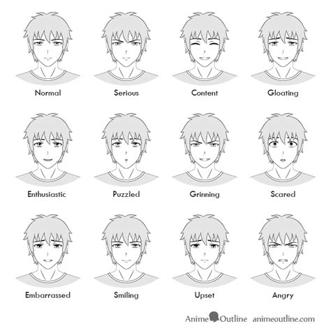 Anime Facial Expressions Chart
