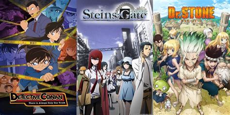 Kejeniusan Anime: 10 Fakta Menarik yang Wajib Kamu Tahu