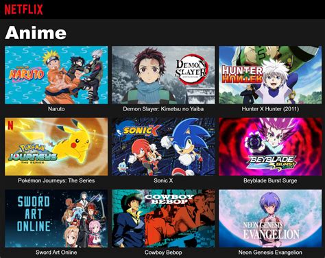 Anime Netflix Shows