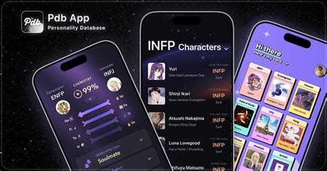 Anime Personality Test Pdb