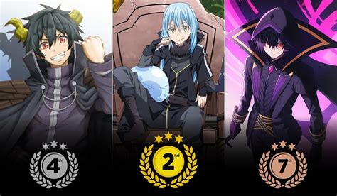 Top Anime with Overpowered Main Characters