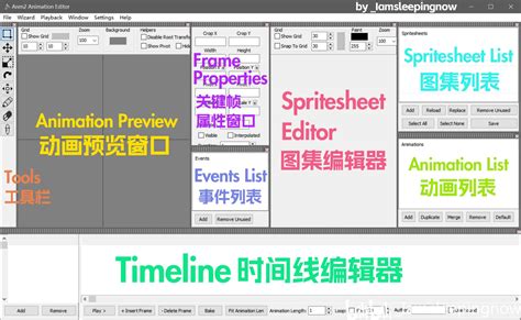 Revolutionize Your Animation Process with ANM2 Animation Editor - The Ultimate Tool for Graphic Designers and Animators