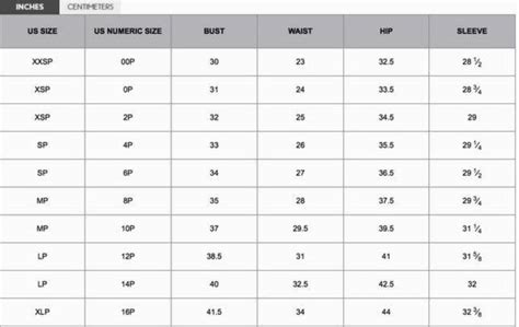 Ann Taylor Loft Sizing Chart