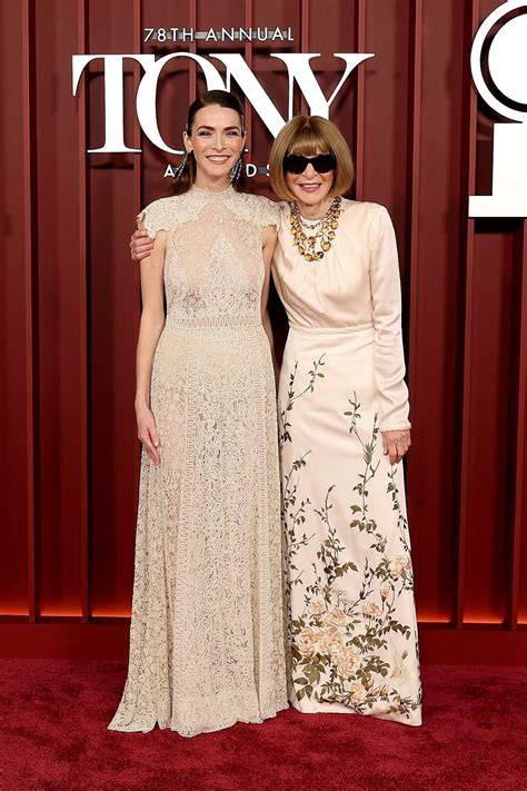 Anna Wintour for Beginners: A Simple and Practical Guide