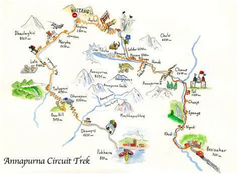 Annapurna Circuit Challenges