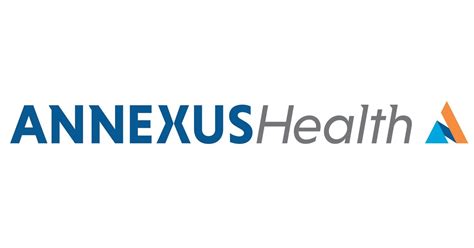 Annexus Health Reviews