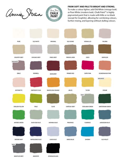 Vibrant Annie Sloan colours for stunning home makeovers