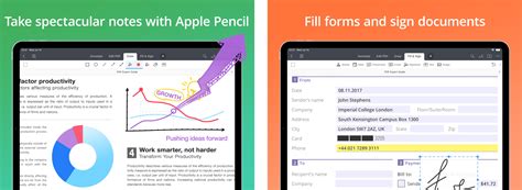 Annotation Apple Pencil apps for iPad